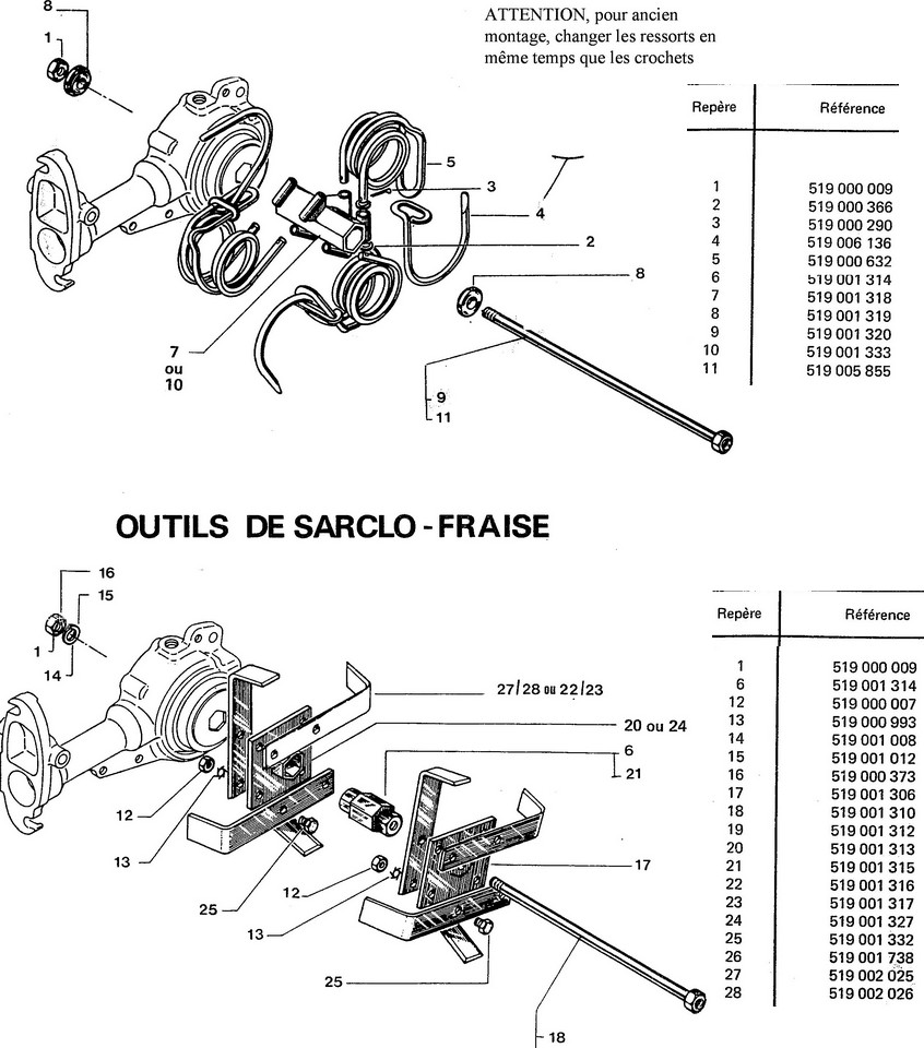 Outil Sarclo-fraise